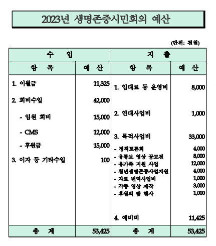 b5d1c382f5f83c9690d4465628b83104_1677563917_7351.png b5d1c382f5f83c9690d4465628b83104_1677563917_7351.png